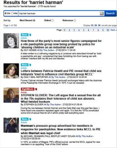 Daily Mail adds 4 more stories on 27 Feb